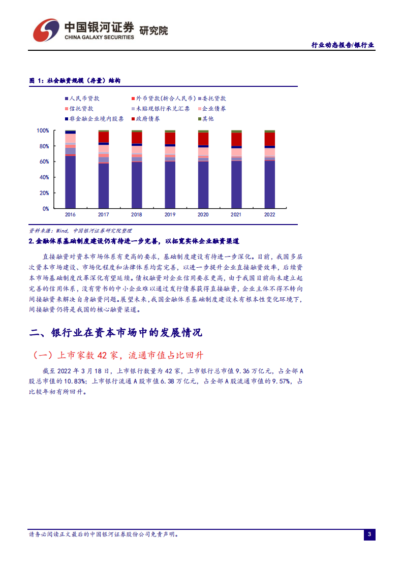 银行业：经济数据呈现转暖迹象，稳增长政策导向不变-220322.pdf 第4页
