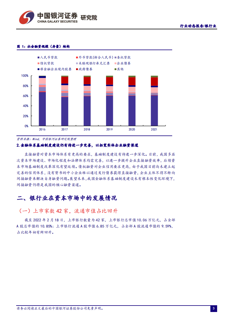 银行业：宽信用成效逐步释放，商业银行业绩数据亮眼-220224.pdf 第4页