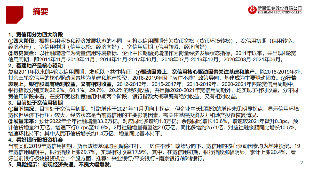 银行业：宽信用处于哪个阶段-220305.pdf 第2页
