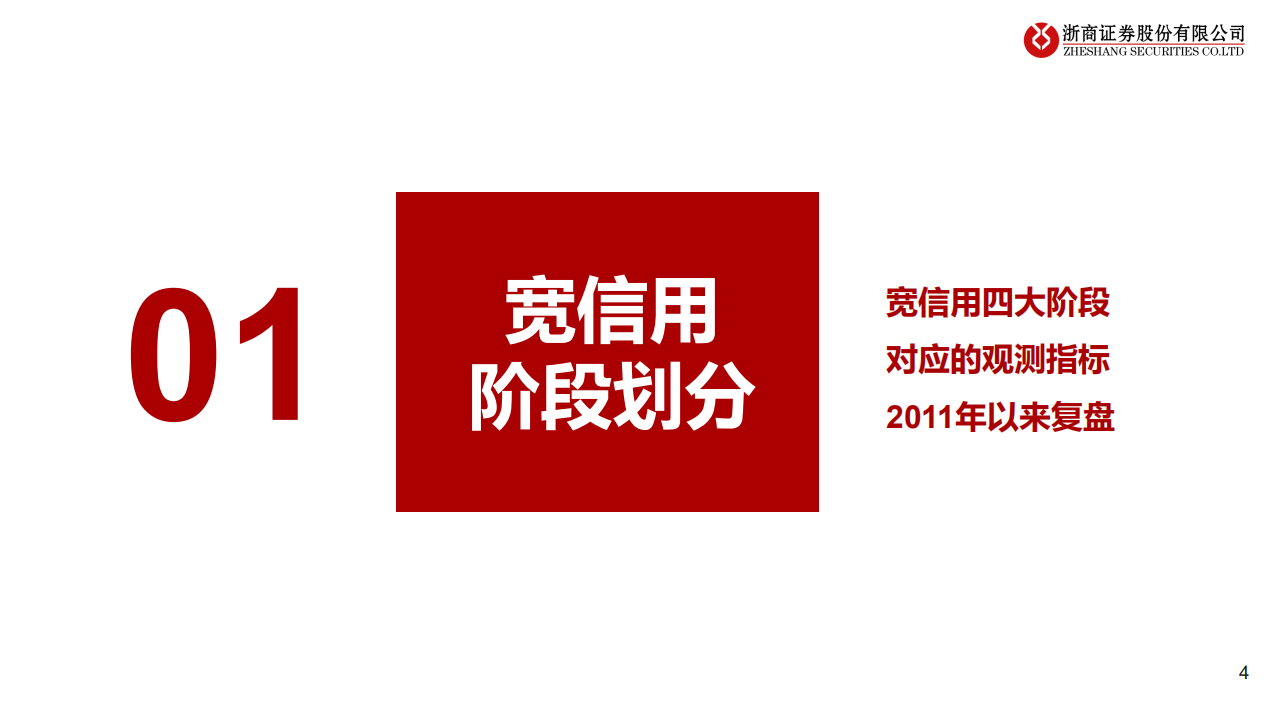 银行业：宽信用处于哪个阶段-220305.pdf 第4页