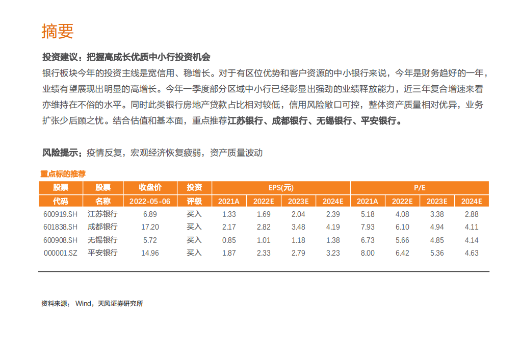 银行业：稳增长助力开门“红”，银行继续起舞-220508.pdf 第3页