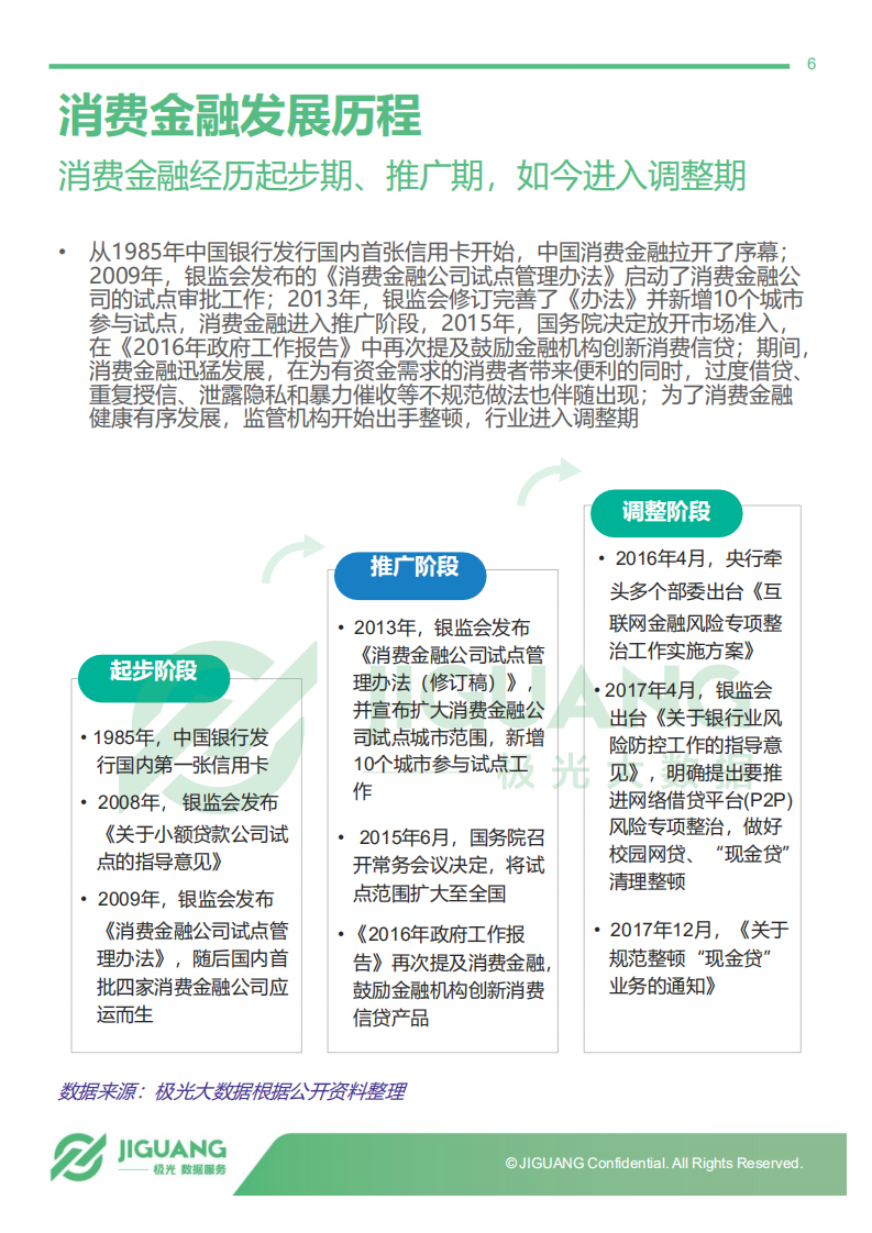 2018年5月移动消费金融行业观察.pdf 第6页