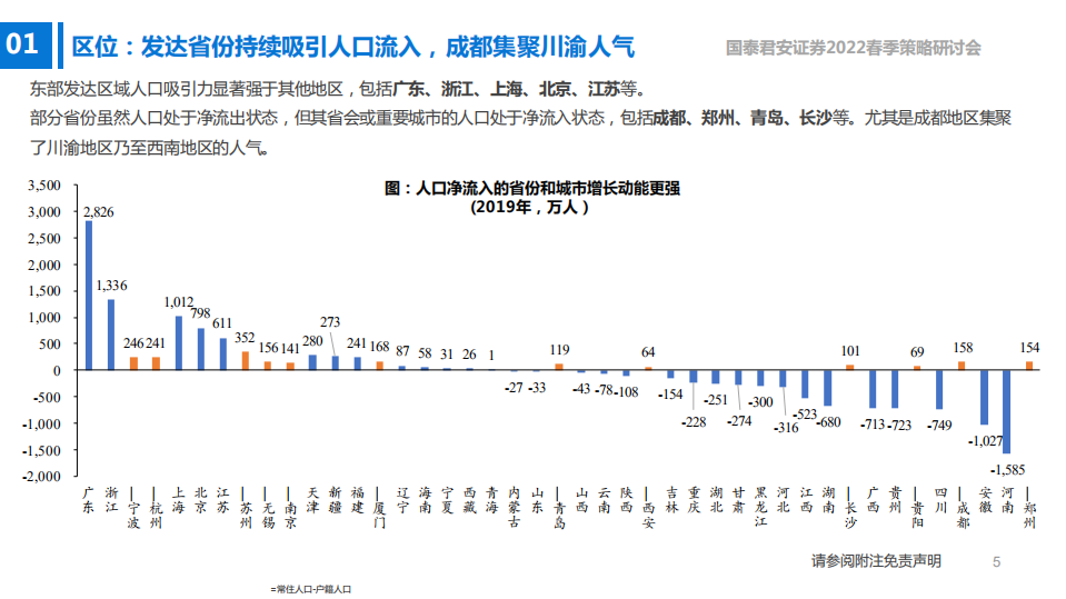 银行业“苏浙成”地区银行投资价值分析：资产配置为王，优选“苏浙成”-220327.pdf 第6页