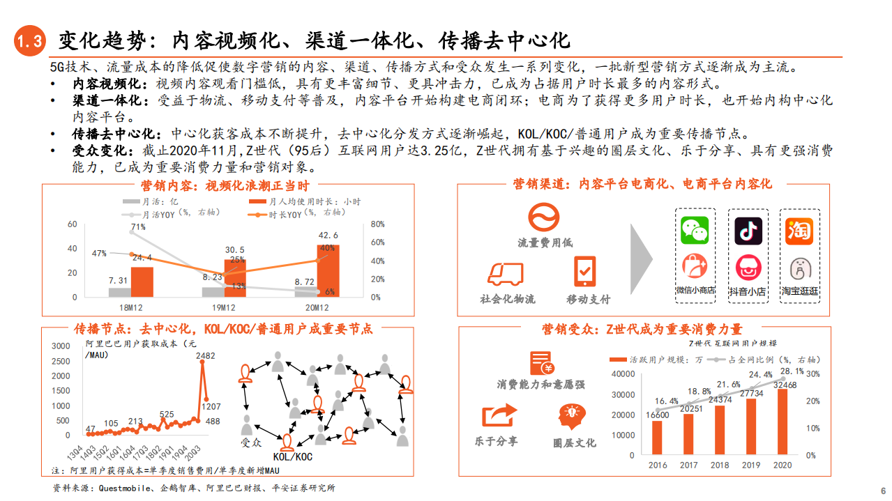 2021年非银金融行业数字营销内容与渠道分析报告.pdf 第4页