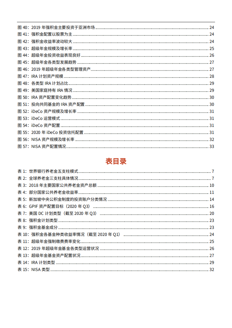 2021年非银行金融行业海外养老金体系分析报告.pdf 第3页