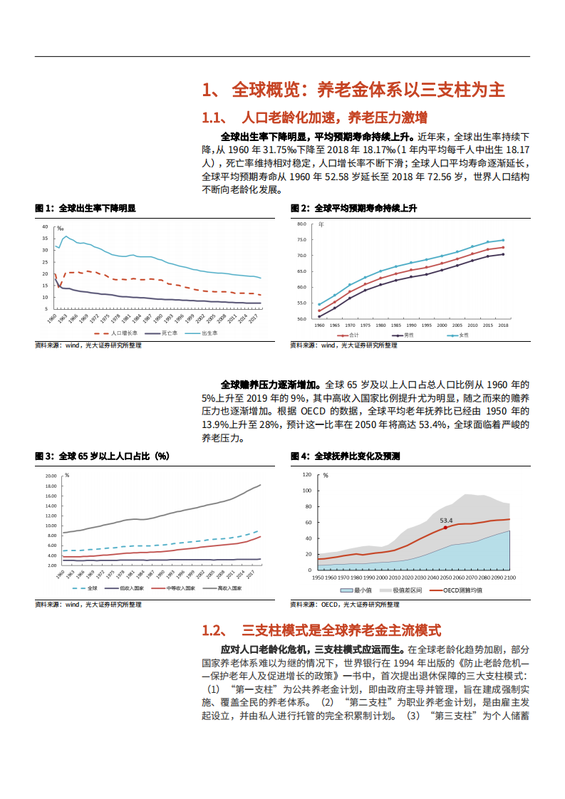 2021年非银行金融行业海外养老金体系分析报告.pdf 第4页