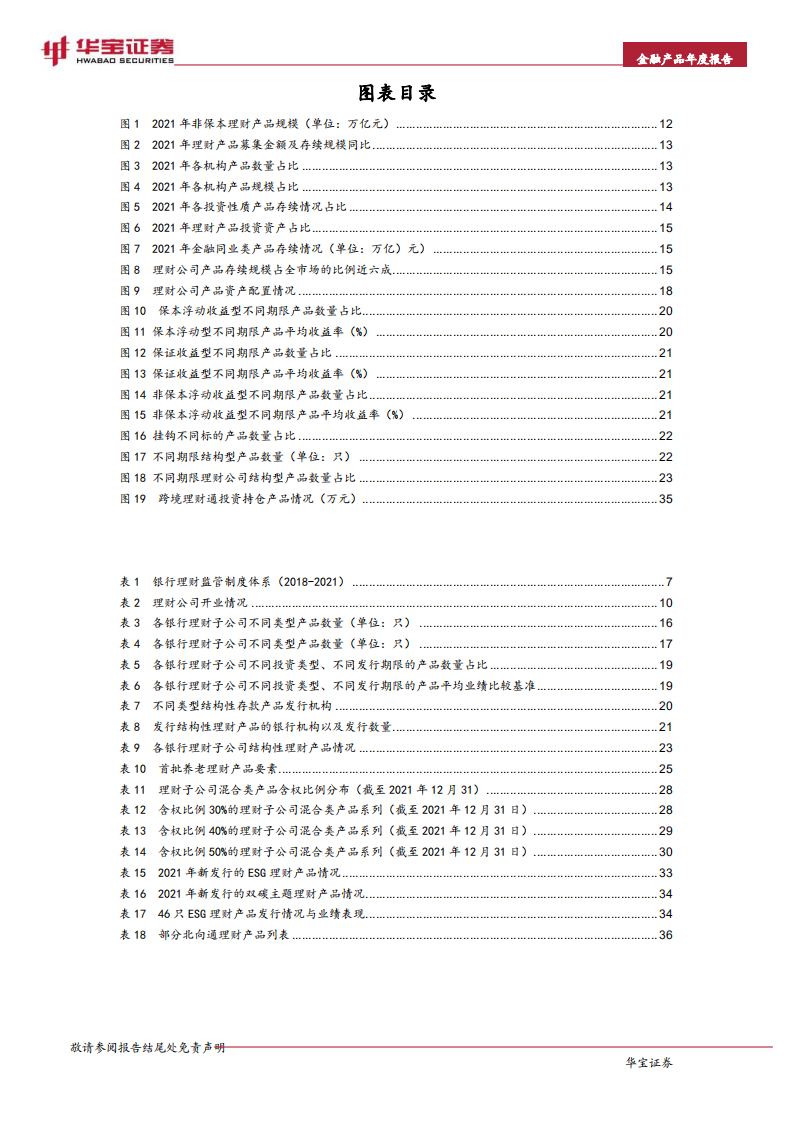 银行业2021年银行理财年度报告：躬身入局-220323.pdf 第5页