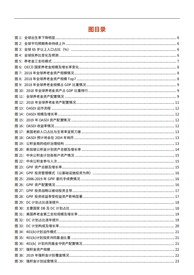2021年非银行金融行业海外养老金体系分析报告.pdf 第2页