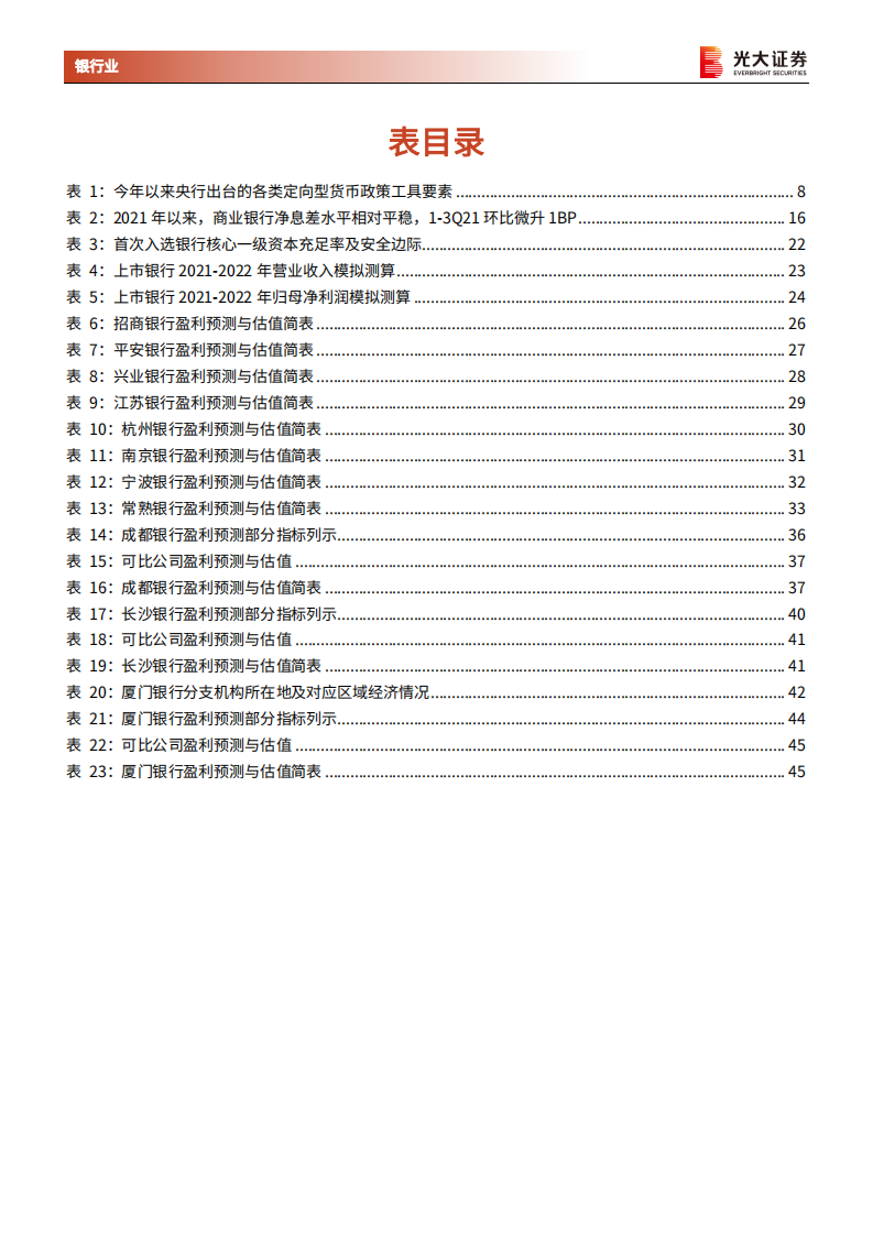 银行业2022年投资策略：“跨周期”调控下的银行业经营-211231.pdf 第5页