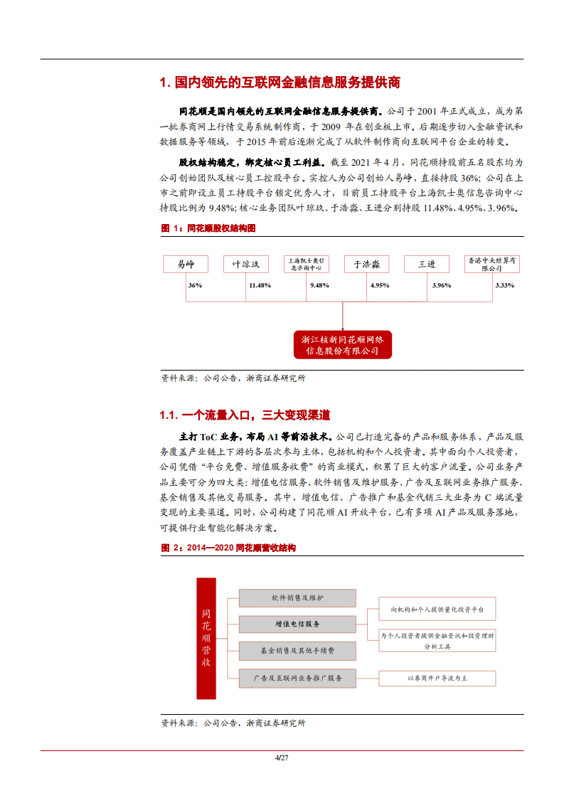 2021年互联网金融信息提供商同花顺盈利能力及发展趋势分析报告.pdf 第3页