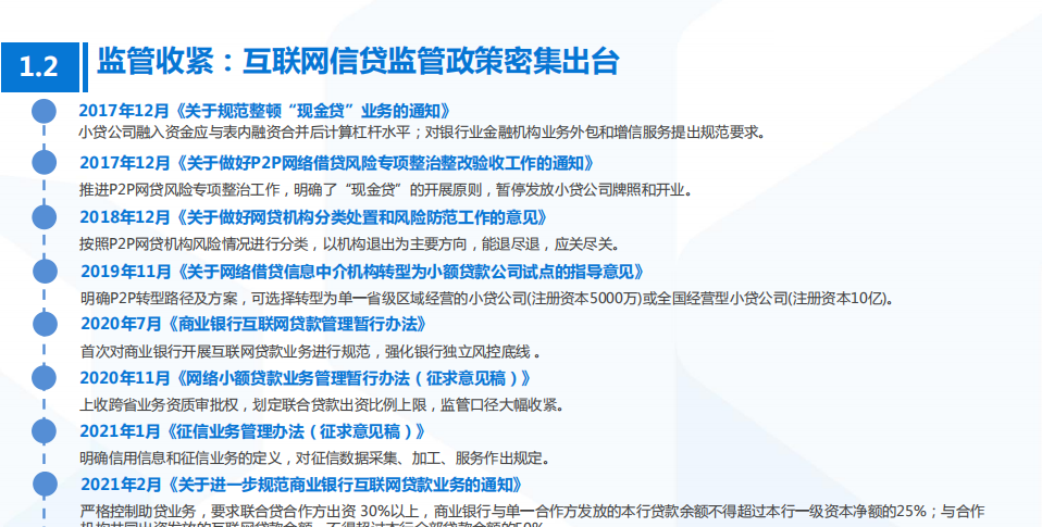 2021年互联网金融业务发展趋势及监管特点分析报告.pdf 第4页