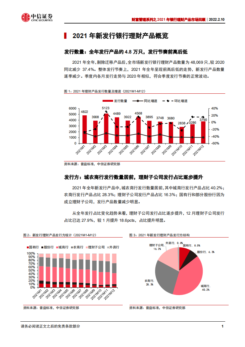 银行业财富管理系列之2021年银行理财产品市场回顾：虑而后得-220210.pdf 第6页