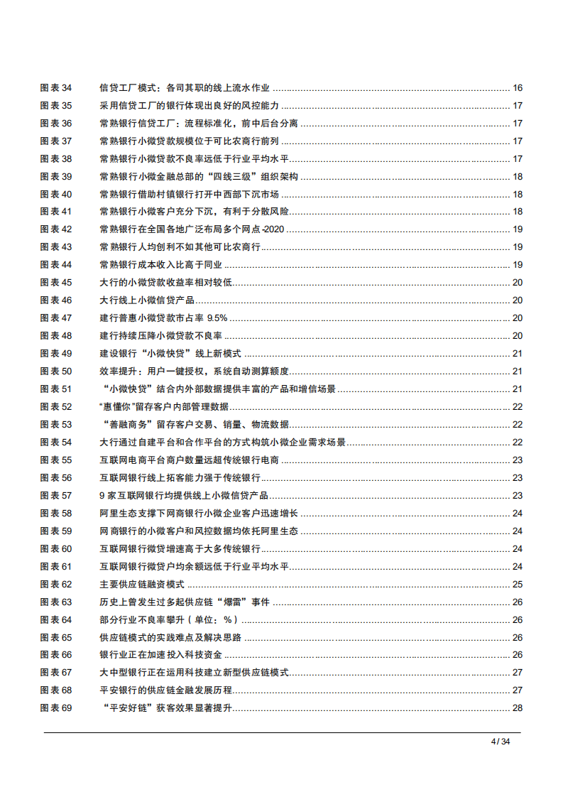 2021年惠普小微金融行业发展商业模式分析研究报告.pdf 第3页