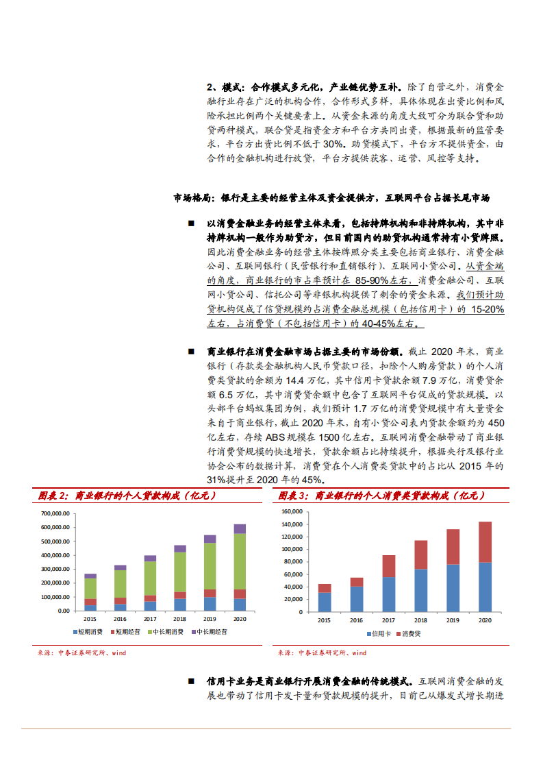 2021年金融服务行业蚂蚁、招联等公司发展趋势分析报告.pdf 第6页