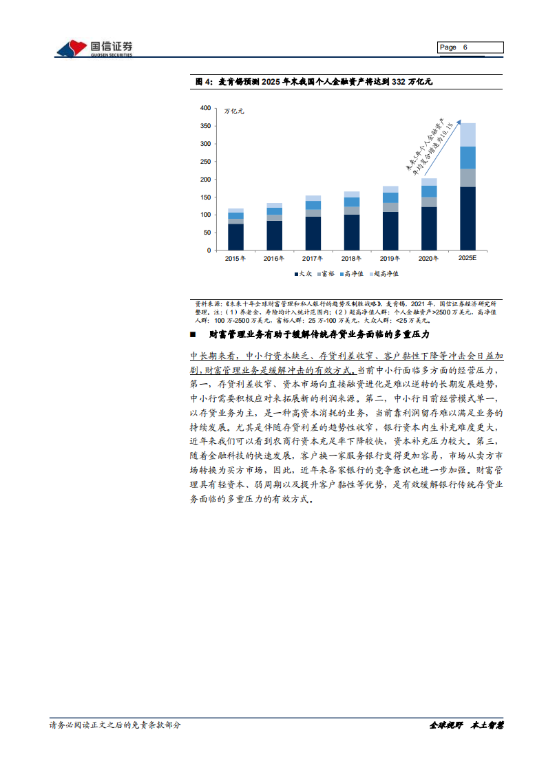 银行业财富管理系列专题：中小行打造特色化财富管理之路-220221.pdf 第6页