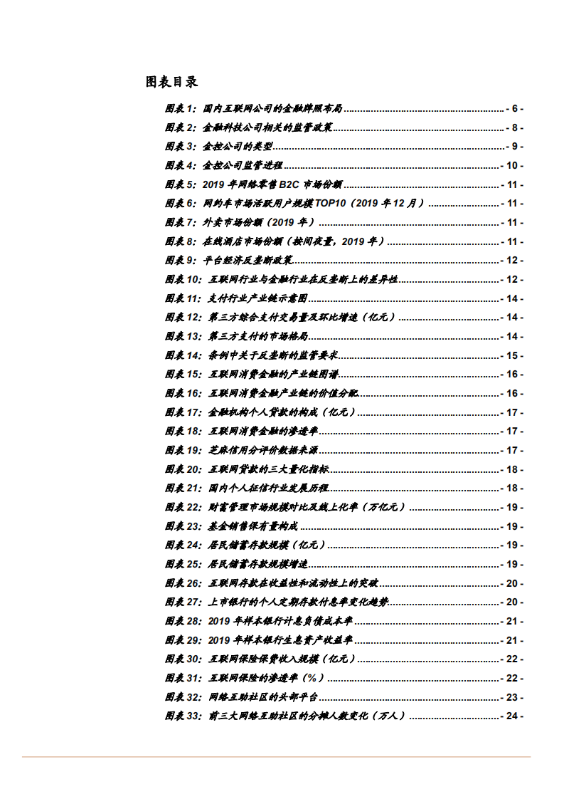 2021年金融科技监管框架及行业趋势分析报告.pdf 第2页