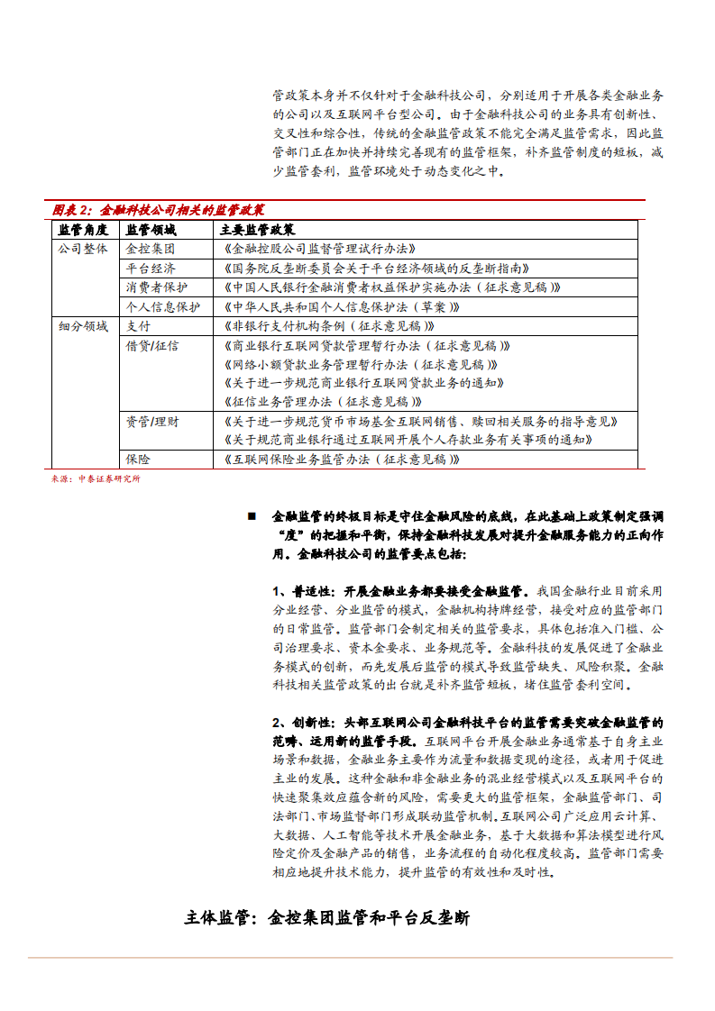2021年金融科技监管框架及行业趋势分析报告.pdf 第6页