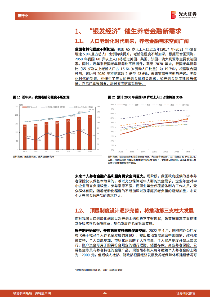 银行业从海外实践看我国养老理财展业空间：小荷初露，芬芳可待-220610.pdf 第6页