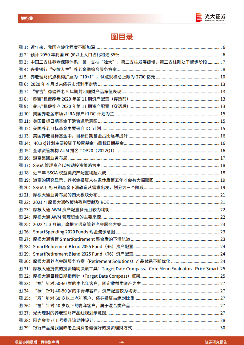 银行业从海外实践看我国养老理财展业空间：小荷初露，芬芳可待-220610.pdf 第4页