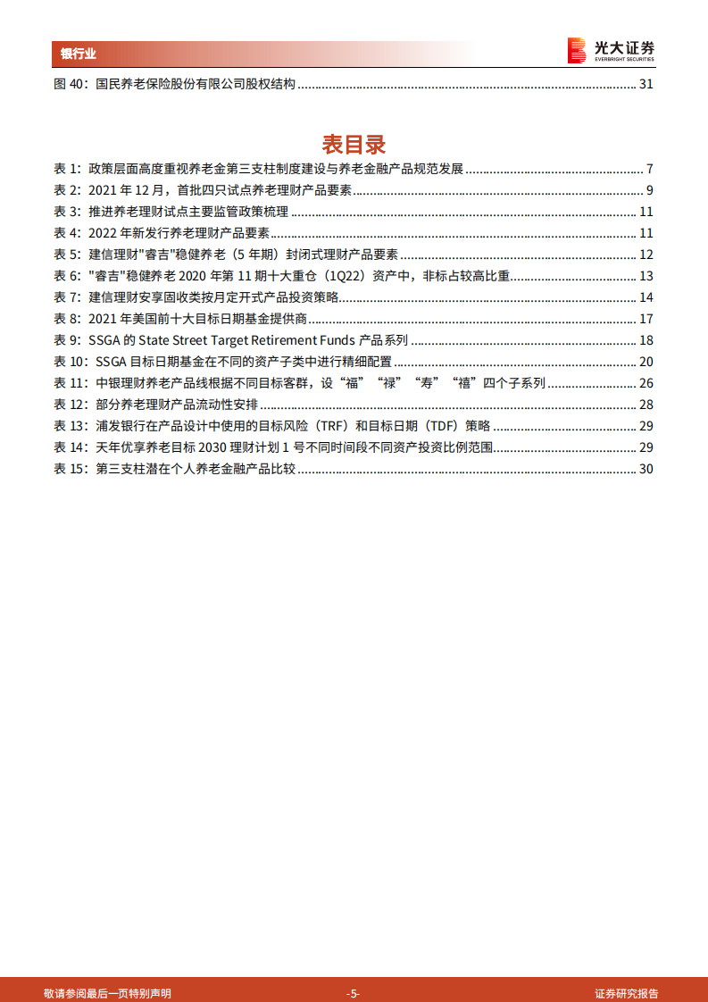 银行业从海外实践看我国养老理财展业空间：小荷初露，芬芳可待-220610.pdf 第5页