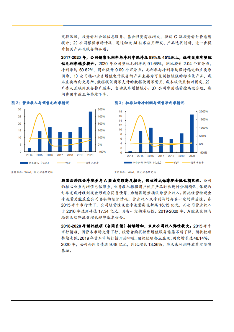 2021年金融信息服务行业龙头同花顺基金销售前景分析报告.pdf 第5页