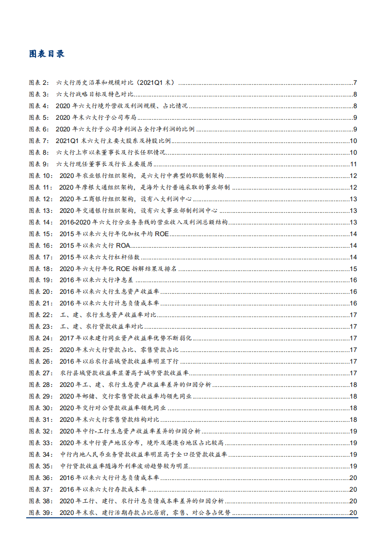 2021年金融行业战略转型与盈利能力分析报告.pdf 第2页