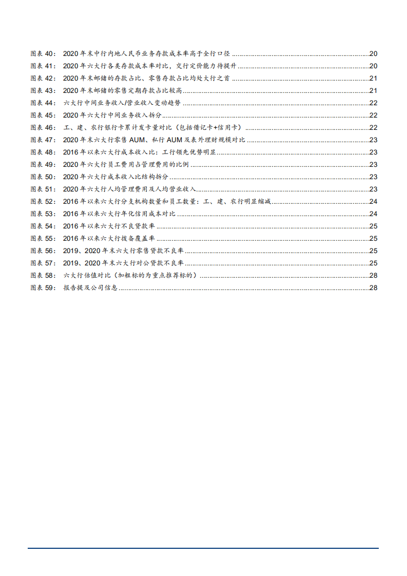 2021年金融行业战略转型与盈利能力分析报告.pdf 第3页