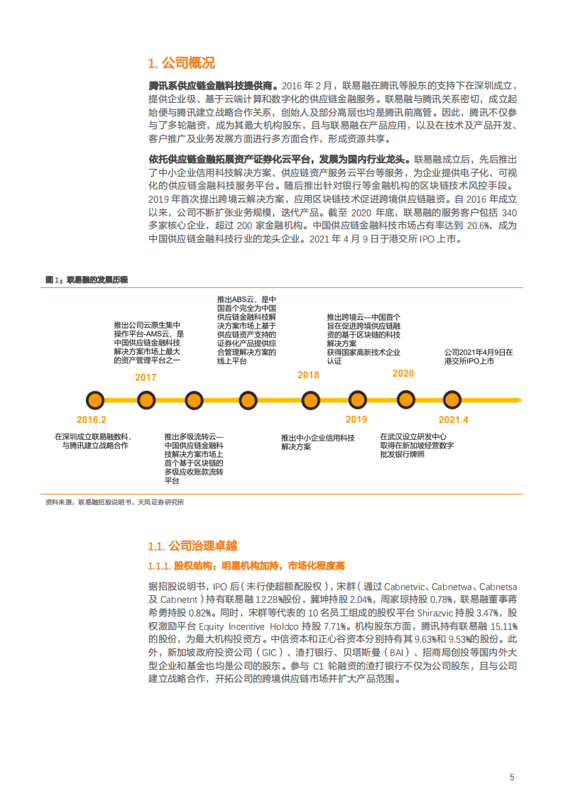 2021年联易融科技公司竞争优势与供应链金融行业规模分析报告.pdf 第4页