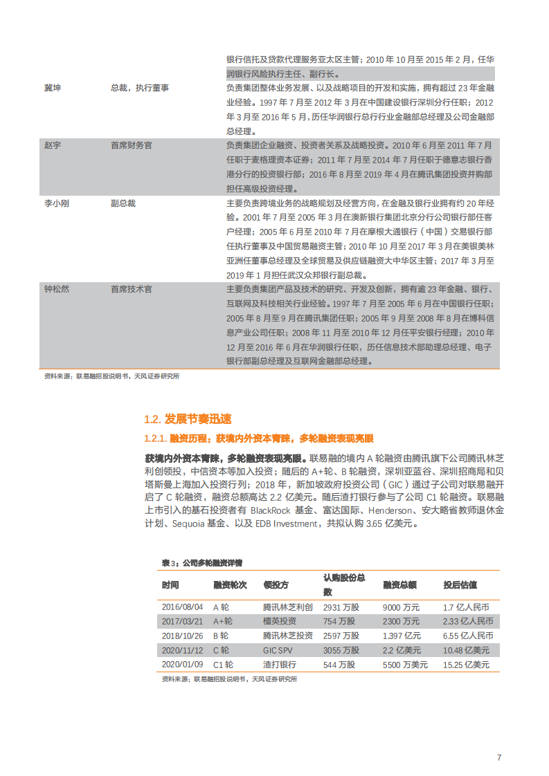 2021年联易融科技公司竞争优势与供应链金融行业规模分析报告.pdf 第6页