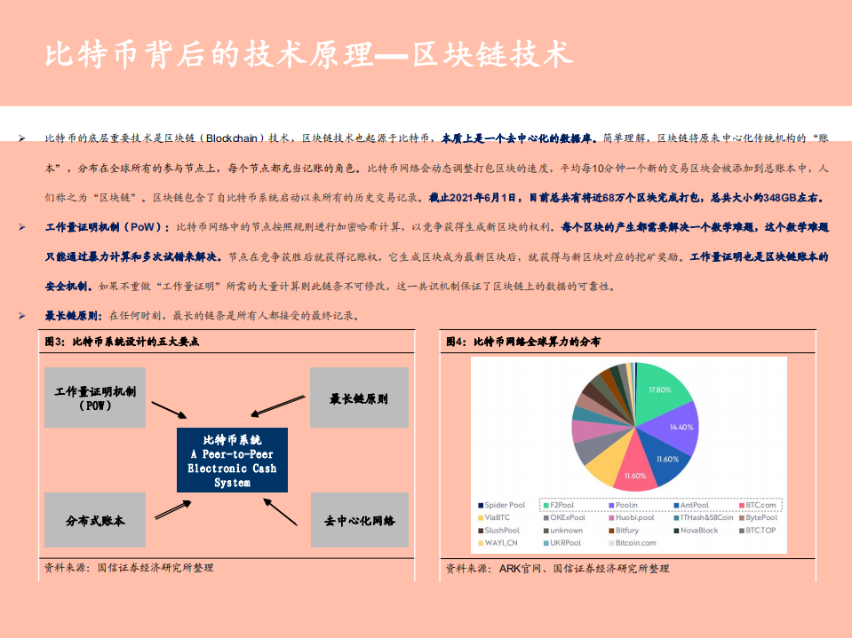2021年区块链行业DeFi去中心化金融分析报告.pdf 第4页