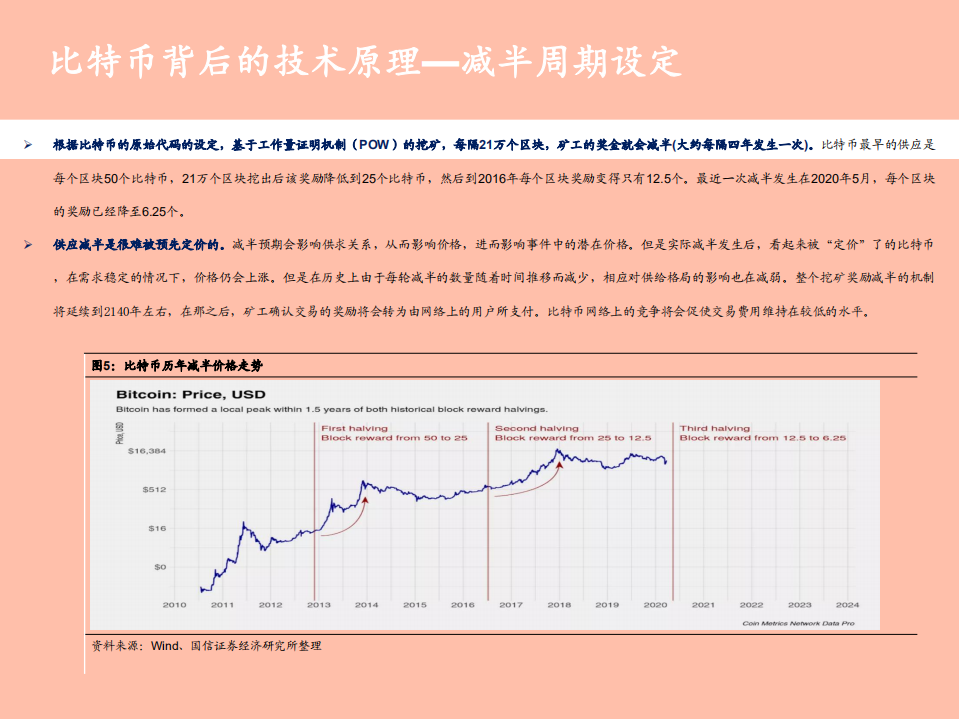 2021年区块链行业DeFi去中心化金融分析报告.pdf 第5页