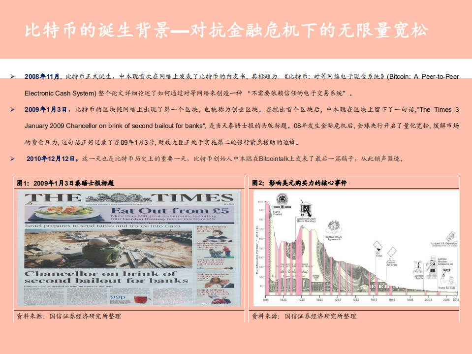 2021年区块链行业DeFi去中心化金融分析报告.pdf 第3页