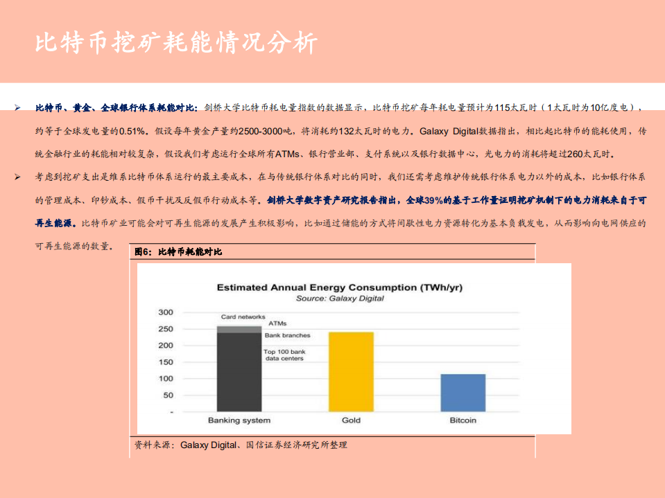 2021年区块链行业DeFi去中心化金融分析报告.pdf 第6页