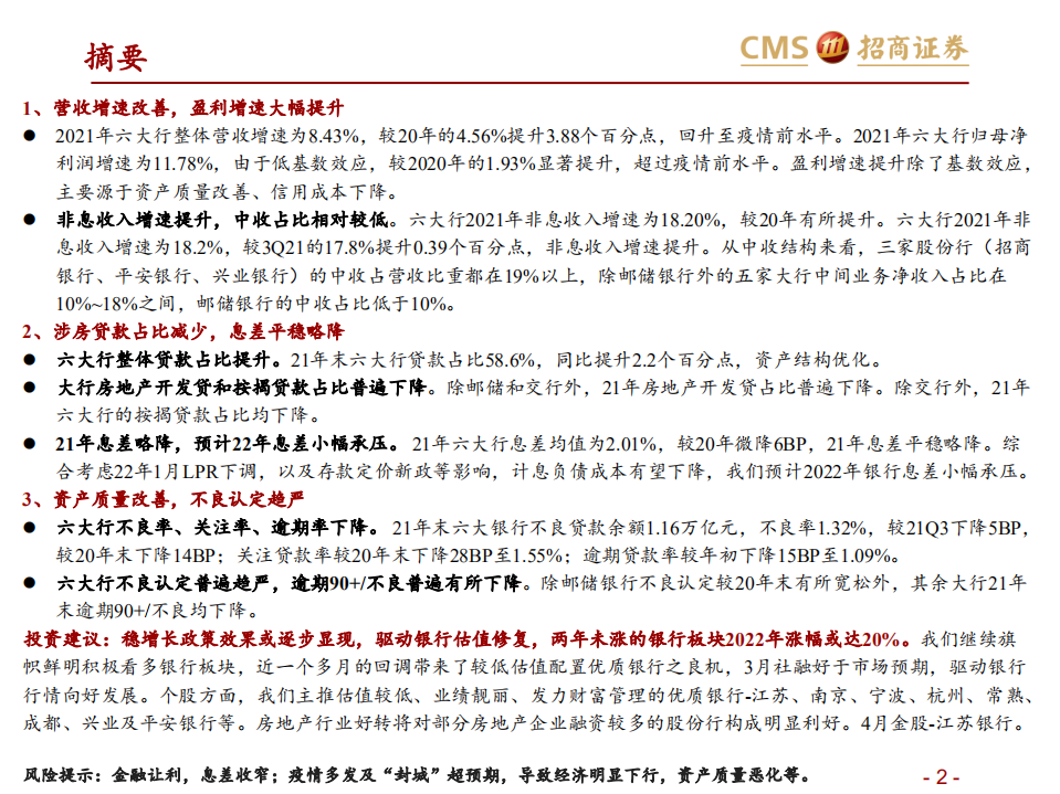 银行业六大行年报业绩综述：业绩改善，资产质量优异-220415.pdf 第2页