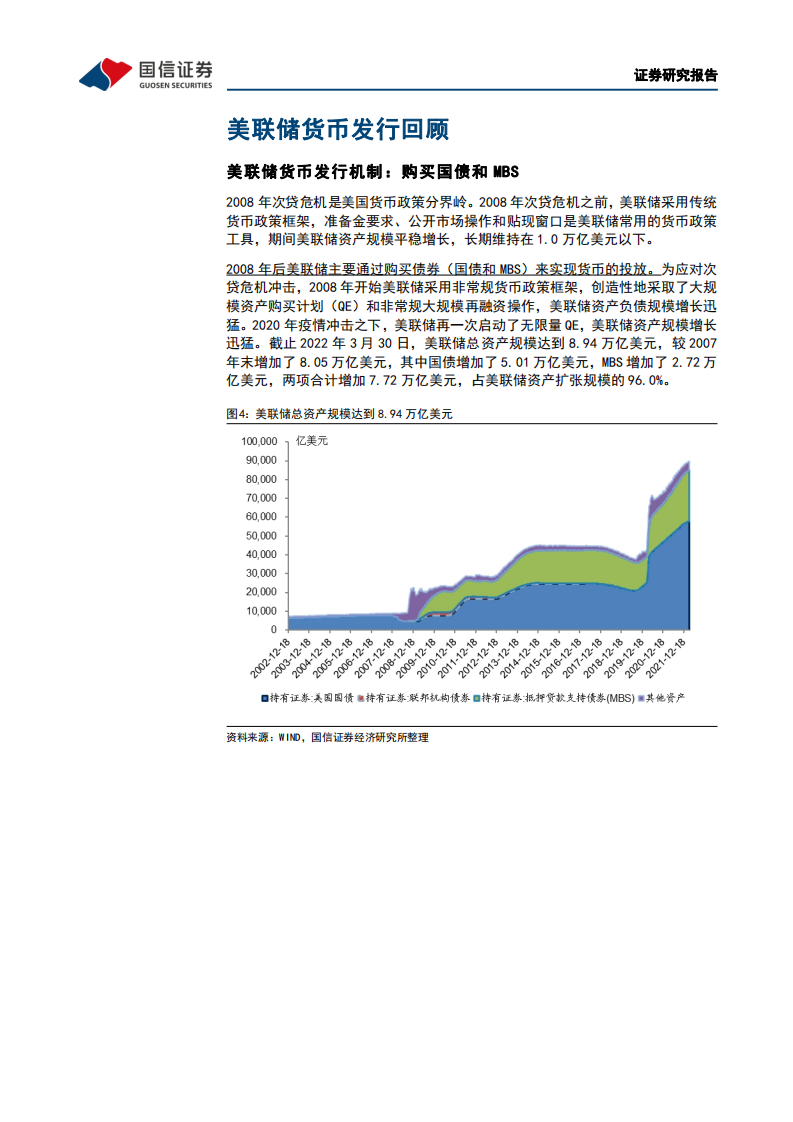 银行业流动性系列专题：覆水难收，全球货币发行回顾-220408.pdf 第5页