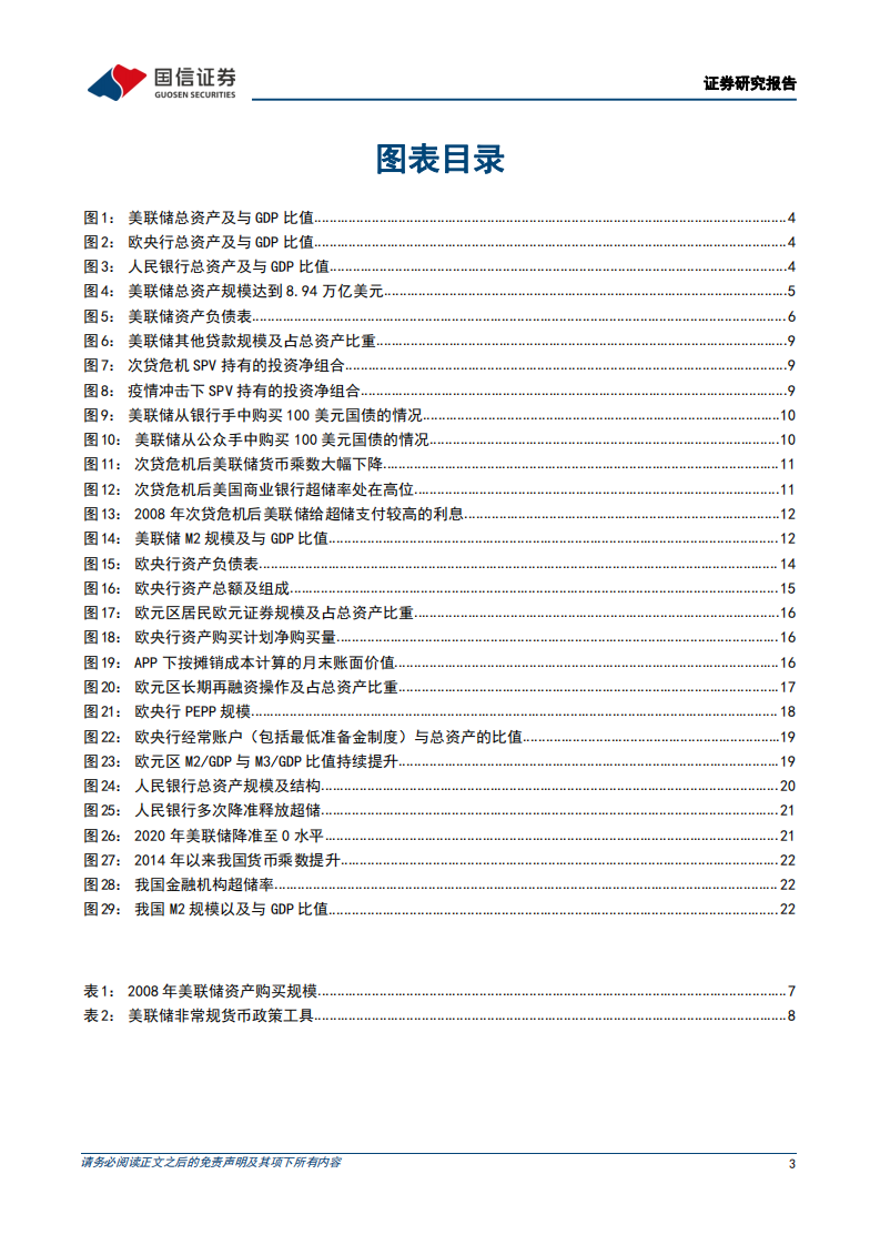 银行业流动性系列专题：覆水难收，全球货币发行回顾-220408.pdf 第3页