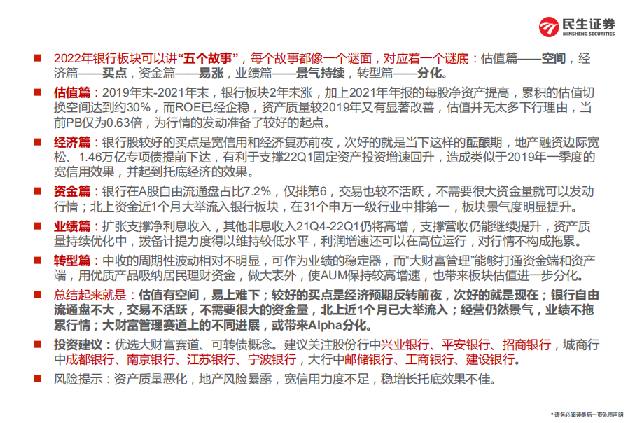 银行业年度策略：2022年银行业的五个故事-220113.pdf 第2页
