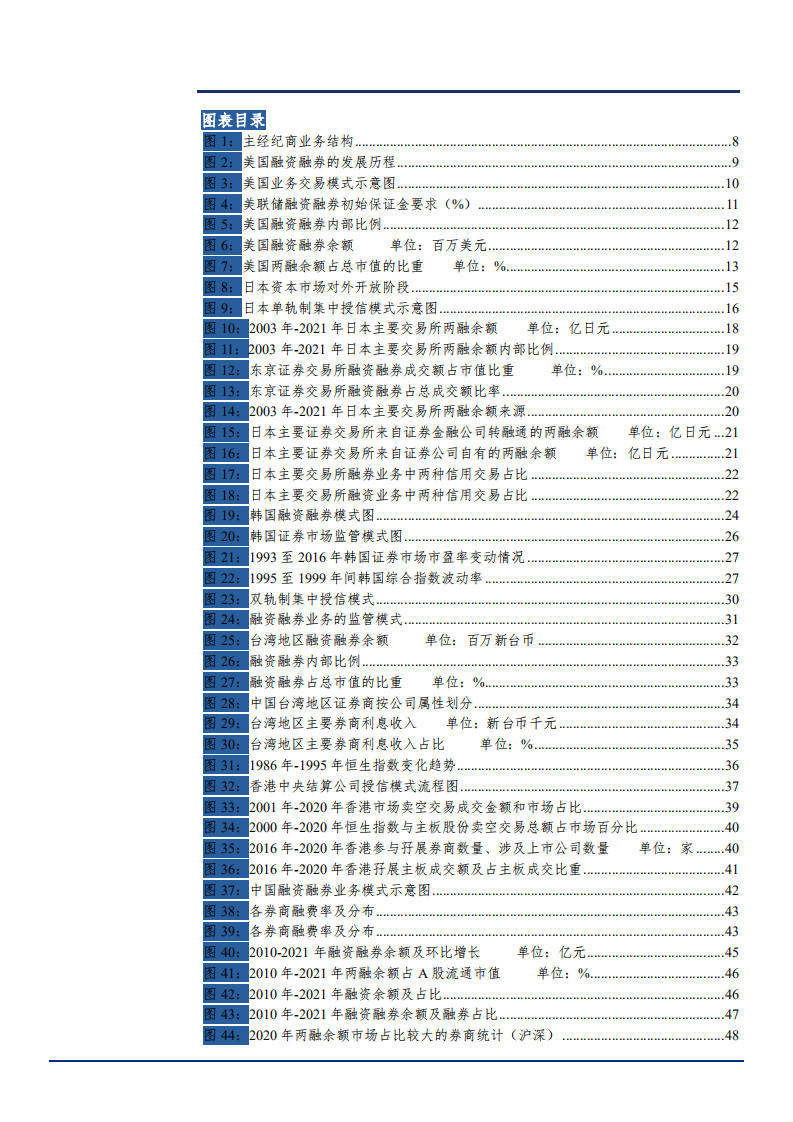 2021年券商行业海外两融业务发展及中国发展前景分析报告.pdf 第2页