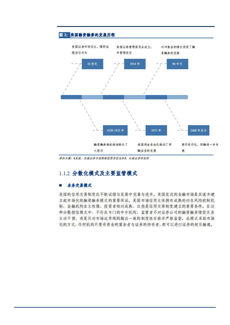 2021年券商行业海外两融业务发展及中国发展前景分析报告.pdf 第6页