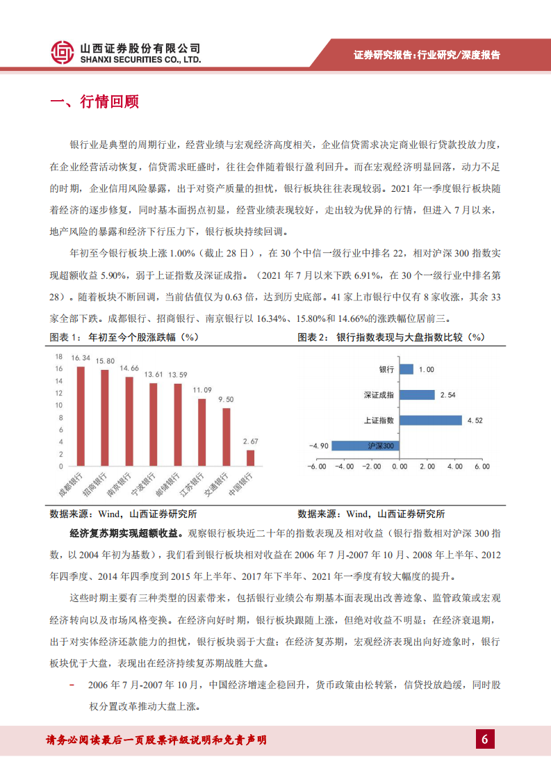 银行业年度投资策略：行业积势蓄力，紧握优质标的-211230.pdf 第6页