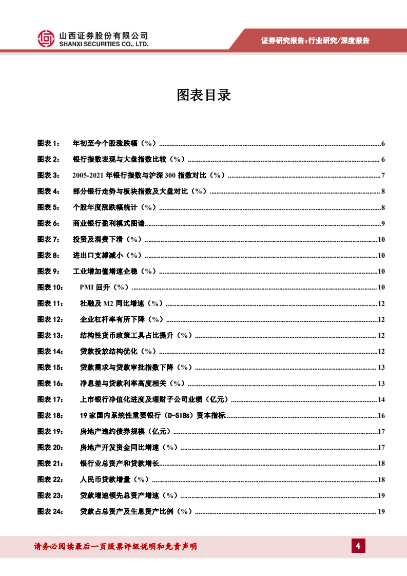 银行业年度投资策略：行业积势蓄力，紧握优质标的-211230.pdf 第4页