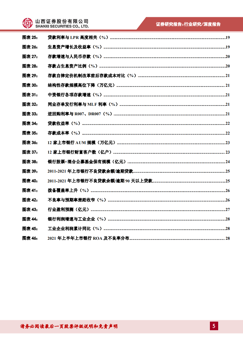 银行业年度投资策略：行业积势蓄力，紧握优质标的-211230.pdf 第5页