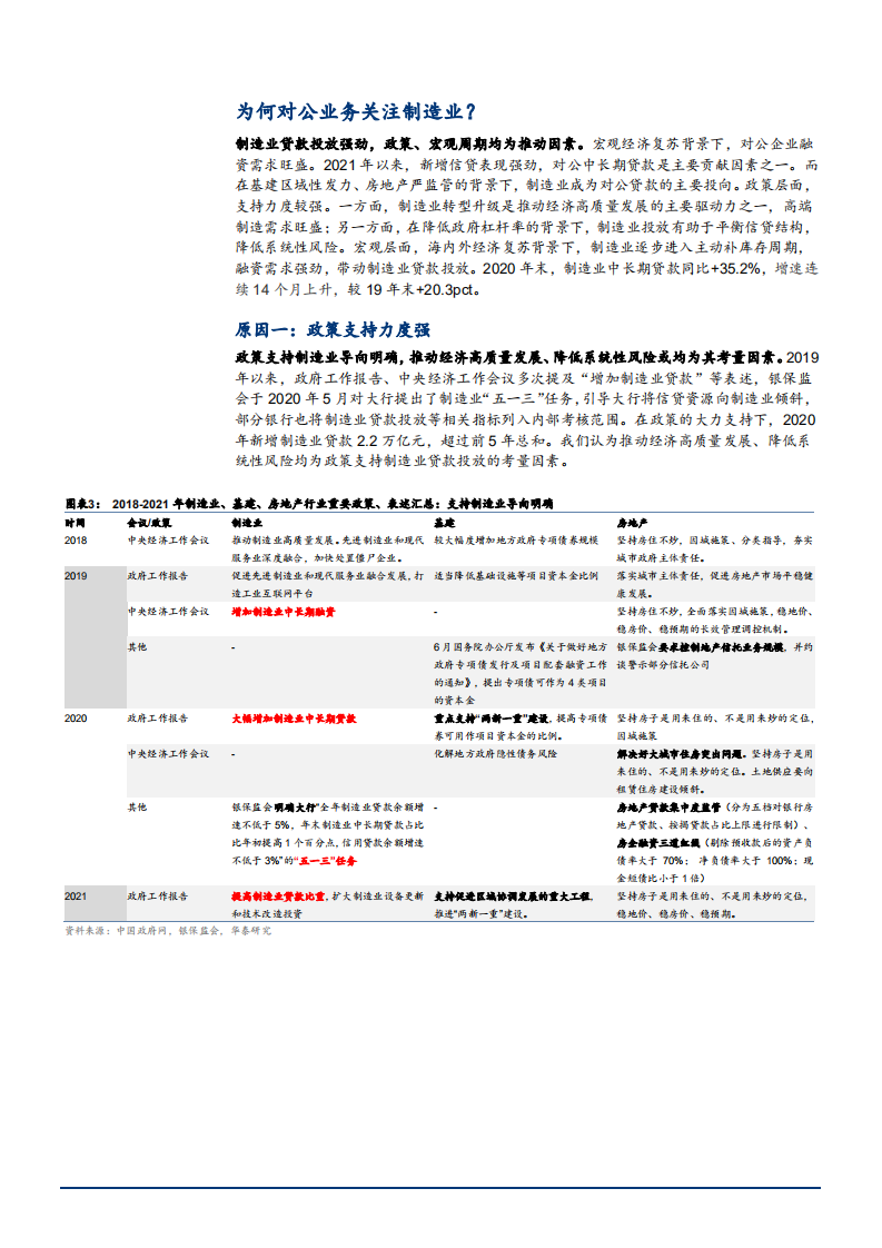 2021年制造业融资结构与银行业金融模式分析报告.pdf 第6页