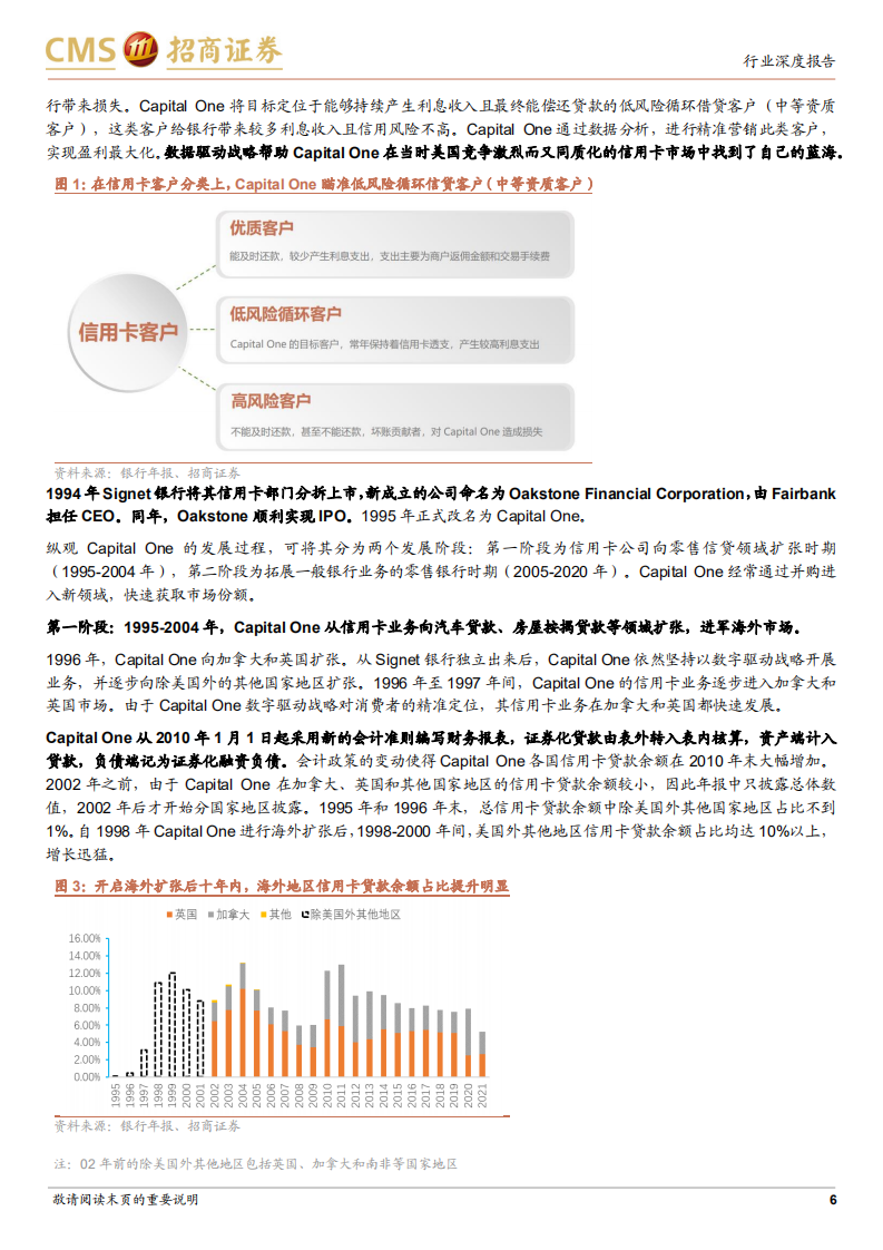 银行业全球标杆银行系列：Capital One，科技赋能的零售银行-220522.pdf 第6页