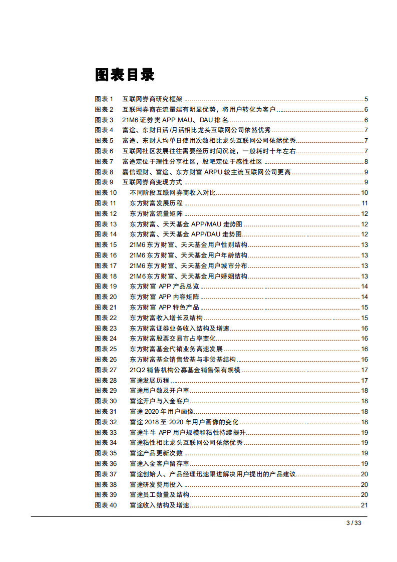 2021年中国互联网券商与财富管理平台研究报告.pdf 第2页