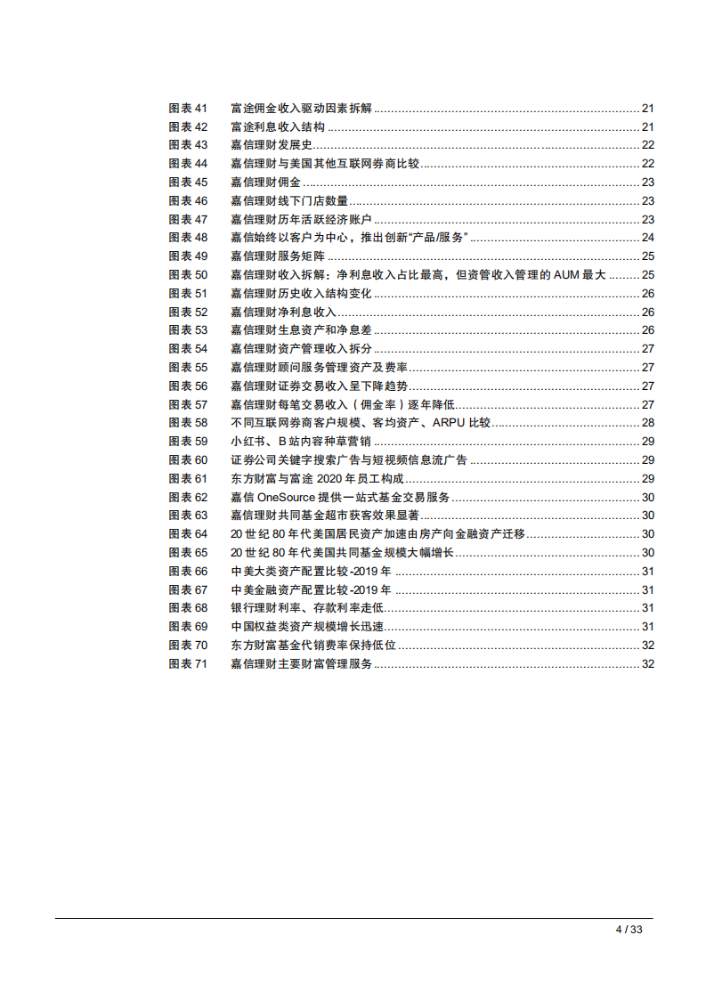 2021年中国互联网券商与财富管理平台研究报告.pdf 第3页