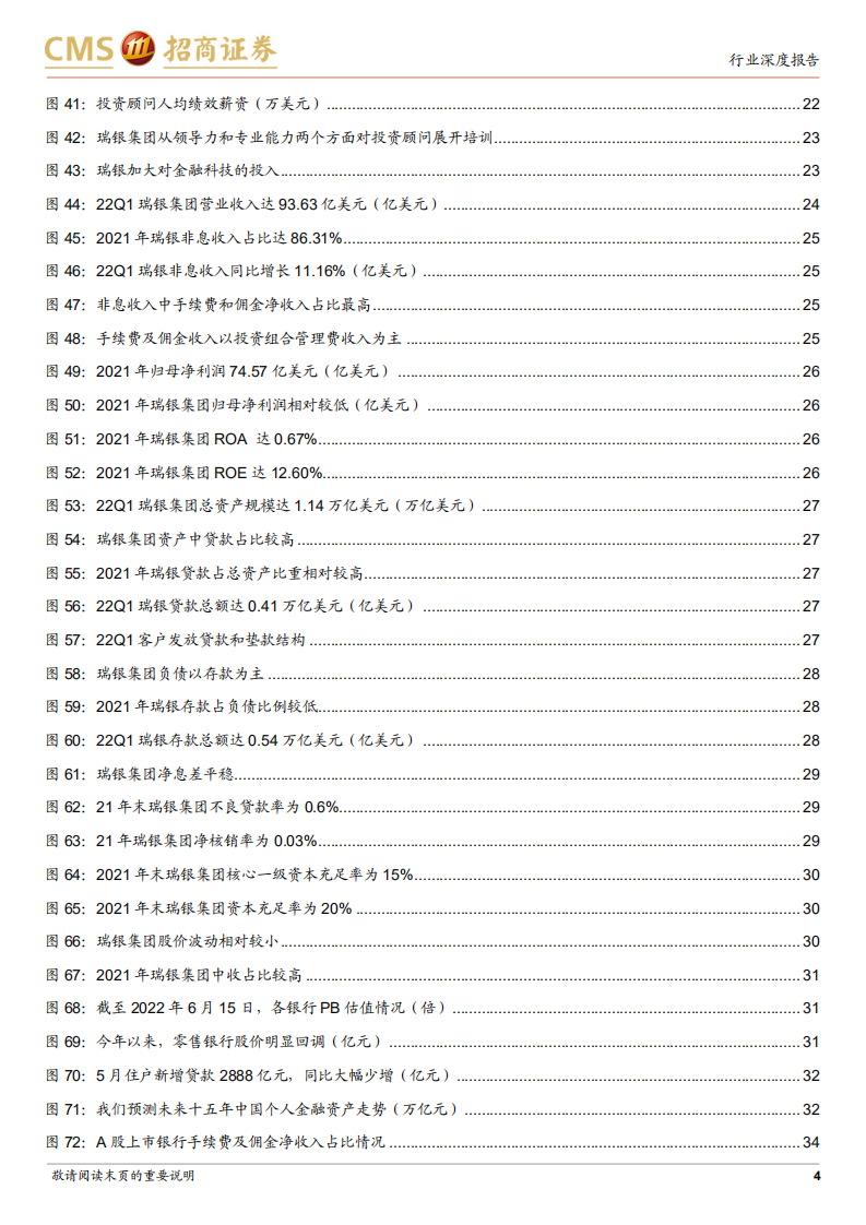 银行业全球标杆银行系列：UBS，解码全球顶级财富管理银行-220617.pdf 第4页