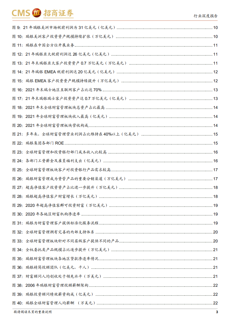 银行业全球标杆银行系列：UBS，解码全球顶级财富管理银行-220617.pdf 第3页
