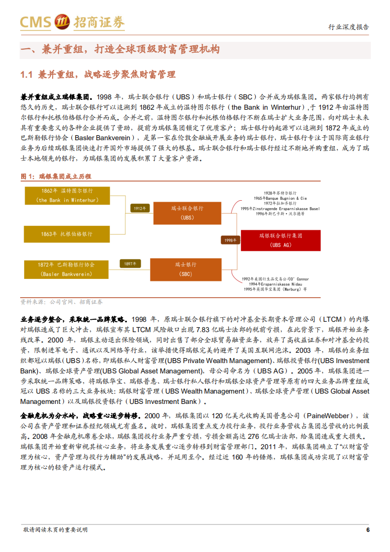 银行业全球标杆银行系列：UBS，解码全球顶级财富管理银行-220617.pdf 第6页