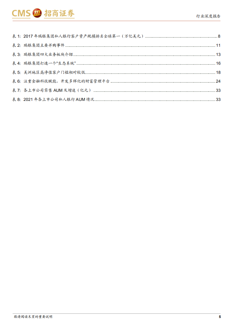 银行业全球标杆银行系列：UBS，解码全球顶级财富管理银行-220617.pdf 第5页